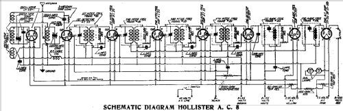 Hollister AC8 ; Lincoln Radio (ID = 515951) Radio