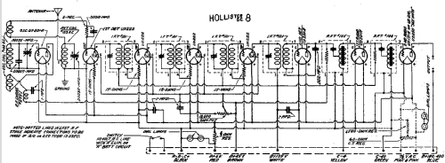 Hollister DC8 ; Lincoln Radio (ID = 515950) Radio