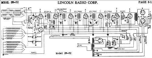 SW-32 ; Lincoln Radio (ID = 481845) Radio