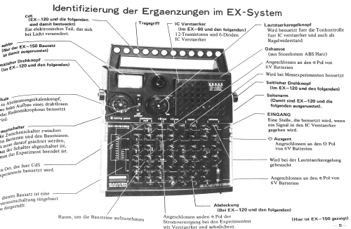 Elektronik-Experimentier-System EX-100; LINDY-Elektronik (ID = 3070200) Kit