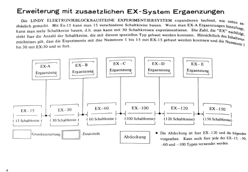 Elektronik-Experimentier-System EX-100; LINDY-Elektronik (ID = 3070201) Kit