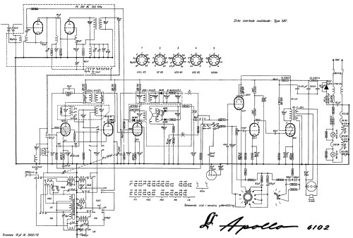 Apollo 6102; Linnet & Laursen LL (ID = 1947437) Radio