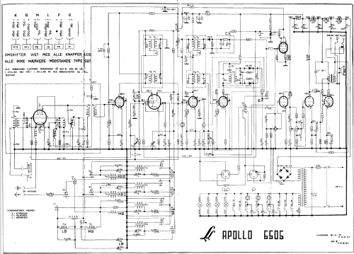 Apollo 6505; Linnet & Laursen LL (ID = 1033178) Radio