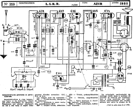 Azur ; LiRR, Les Ingéneurs (ID = 218798) Radio