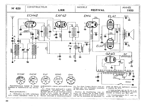 Festival ; LiRR, Les Ingéneurs (ID = 361693) Radio