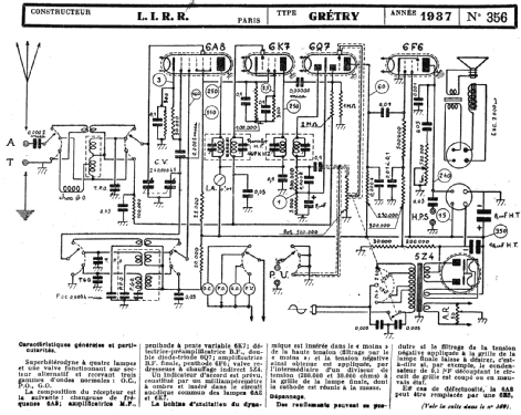 Gretry ; LiRR, Les Ingéneurs (ID = 218799) Radio