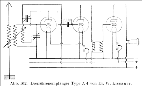 A4; Lissauer, Dr. Walter (ID = 365840) Radio