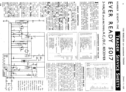 8113; Lissen Ltd.; London (ID = 1298757) Radio