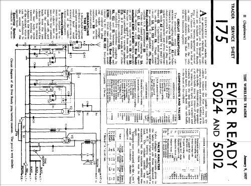 8115; Lissen Ltd.; London (ID = 1298748) Radio