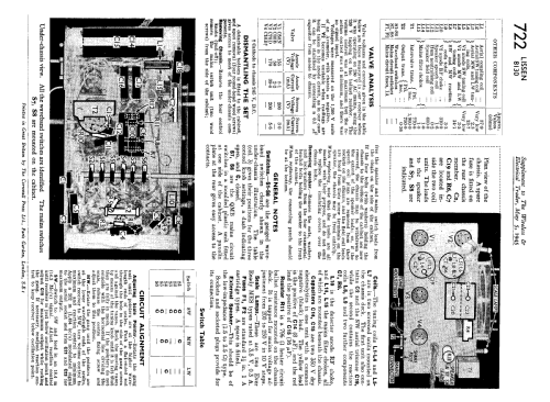 8133; Lissen Ltd.; London (ID = 2177792) Radio