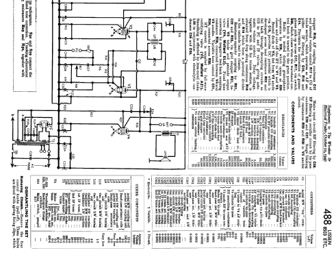 8533; Lissen Ltd.; London (ID = 1316417) Radio