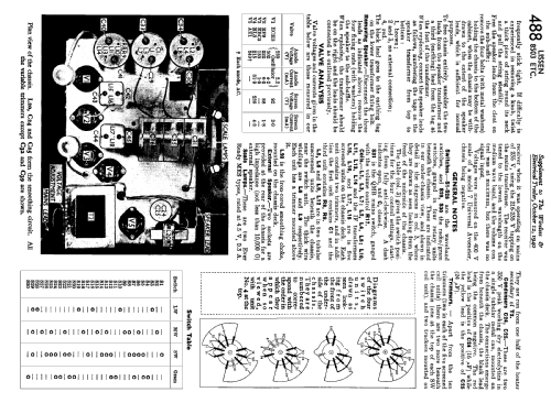 Sallisbury 8480; Lissen Ltd.; London (ID = 1316404) Radio