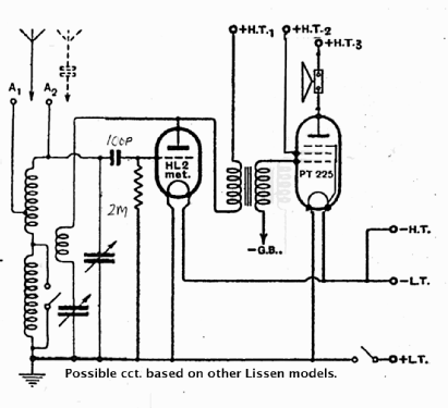 Two Valve Portable ; Lissen Ltd.; London (ID = 2007268) Radio