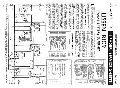 8109; Lissen Ltd.; London (ID = 1029134) Radio