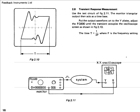 Function Generator FG600; LLoyd Instruments; (ID = 1995258) Equipment