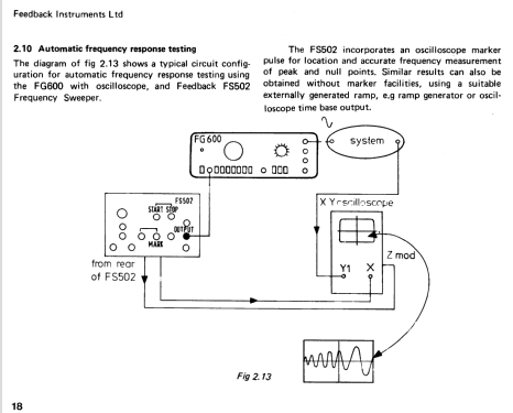 Function Generator FG600; LLoyd Instruments; (ID = 1995260) Equipment