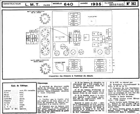 640; LMT L.M.T., Le (ID = 219200) Radio