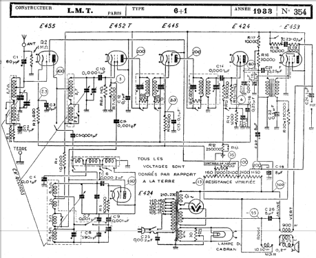 6+1; LMT L.M.T., Le (ID = 397107) Radio