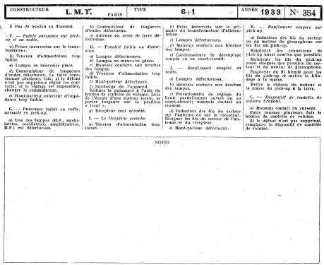 6+1; LMT L.M.T., Le (ID = 397109) Radio