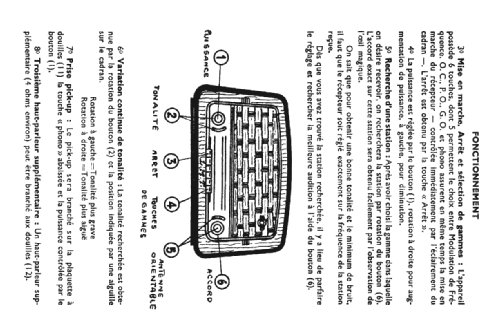 Avenir ; LMT L.M.T., Le (ID = 1684179) Radio