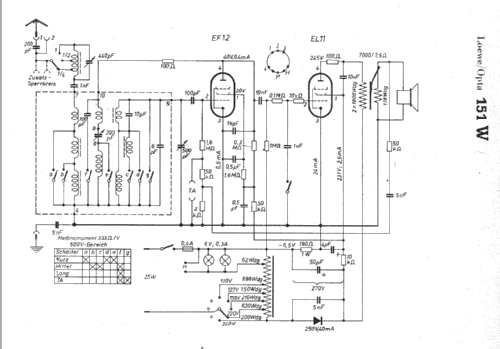 151W; Loewe-Opta; (ID = 8389) Radio