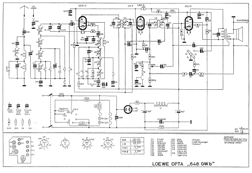 648 GW b; Loewe-Opta; (ID = 427963) Radio