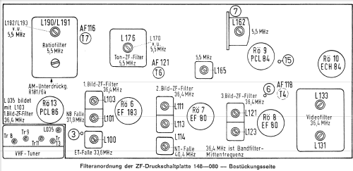 Arena 43 071; Loewe-Opta; (ID = 736400) Television