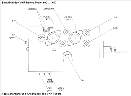 Arena 601; Loewe-Opta; (ID = 746553) Television