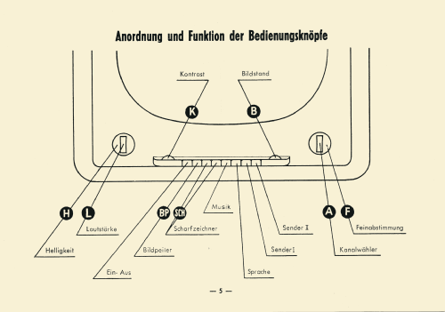 Arena 655; Loewe-Opta; (ID = 3115947) Television