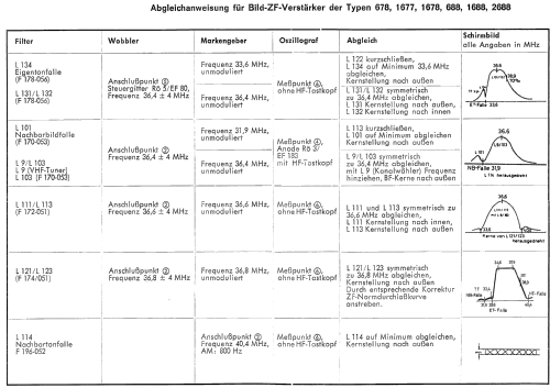 Arena 678; Loewe-Opta; (ID = 735009) Television