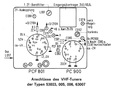 Armada 53003; Loewe-Opta; (ID = 699829) Television