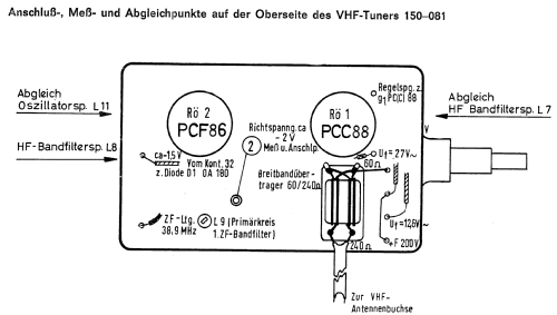 Arosa 1677; Loewe-Opta; (ID = 744065) Television