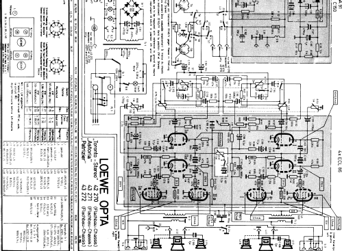 Astoria 43 271; Loewe-Opta; (ID = 333930) TV Radio