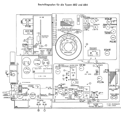 Atlanta 684; Loewe-Opta; (ID = 1192589) Televisore