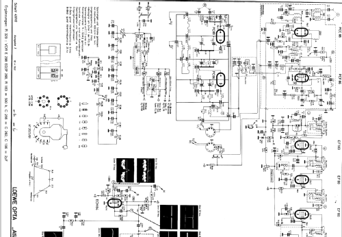 Atlas 43 010; Loewe-Opta; (ID = 334327) Television