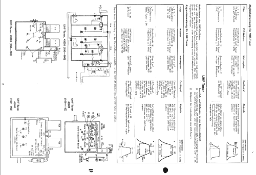 Atlas 43 010; Loewe-Opta; (ID = 334330) Television