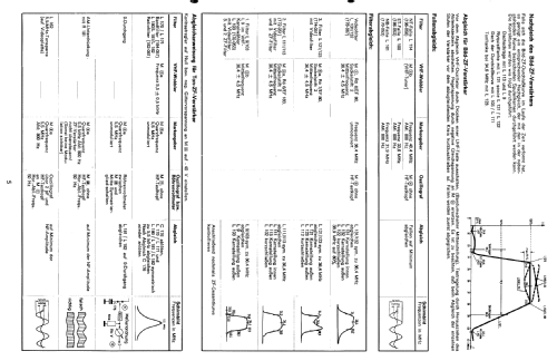 Atlas 43 010; Loewe-Opta; (ID = 334333) Television