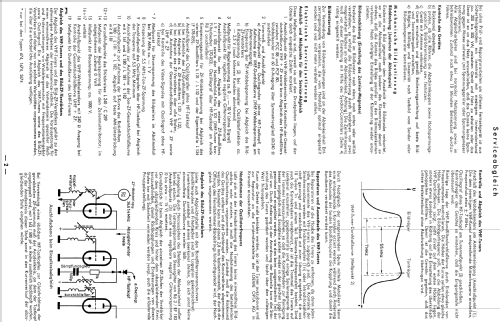 Atlas 674; Loewe-Opta; (ID = 584423) Television