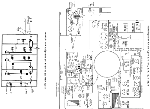 Atlas 674; Loewe-Opta; (ID = 584427) Television