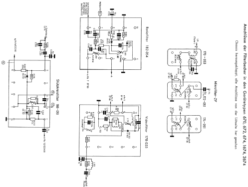 Atlas 674; Loewe-Opta; (ID = 584428) Television