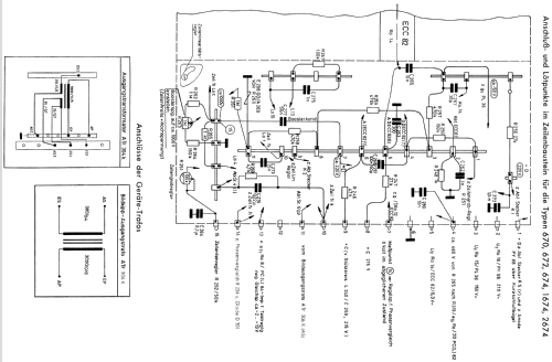 Atlas 674; Loewe-Opta; (ID = 584429) Television