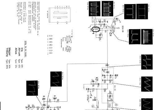 Atlas 674; Loewe-Opta; (ID = 584430) Television