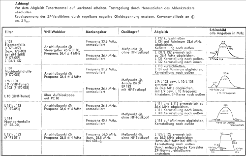 Atlas 694; Loewe-Opta; (ID = 735053) Television