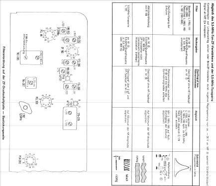 Atlas 73041; Loewe-Opta; (ID = 732888) Television