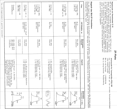 Atlas 73041; Loewe-Opta; (ID = 732889) Television