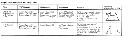 Atlas 83041; Loewe-Opta; (ID = 759427) Television