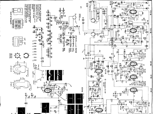 Atos 33 050; Loewe-Opta; (ID = 326196) Television