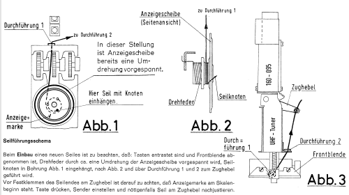 Atos 33 050; Loewe-Opta; (ID = 747885) Television