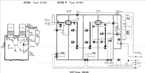 Atos P 33053; Loewe-Opta; (ID = 736204) Television