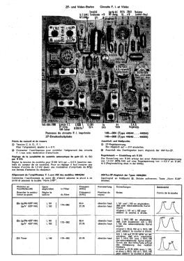 Atos P 44055; Loewe-Opta; (ID = 3117571) Television